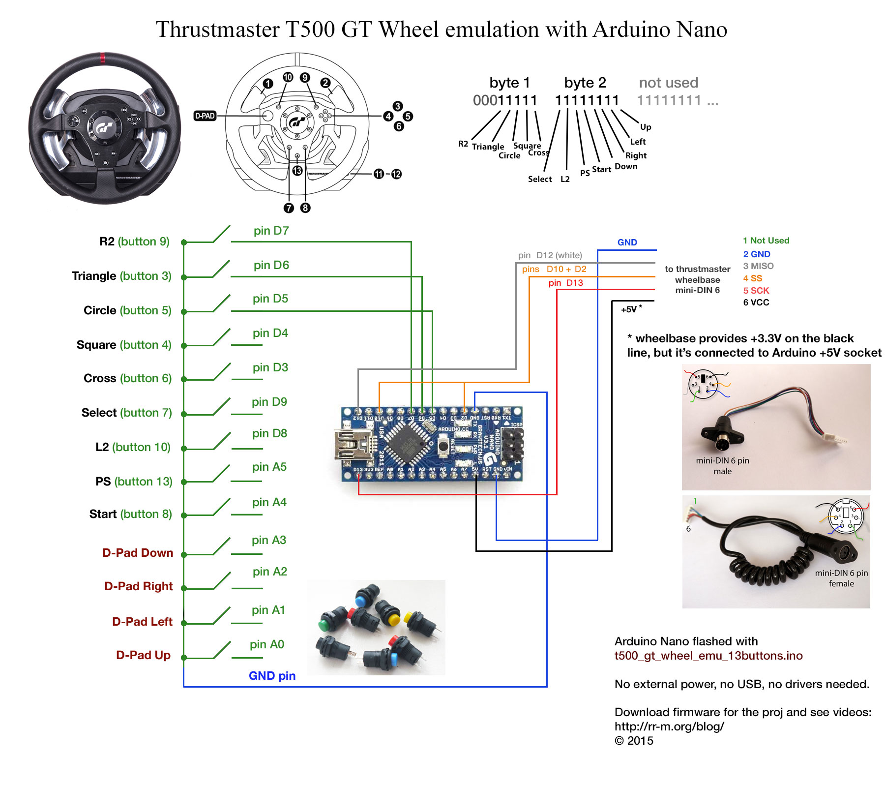 Emulating Thrustmaster T500 Gt Wheel Electronics With