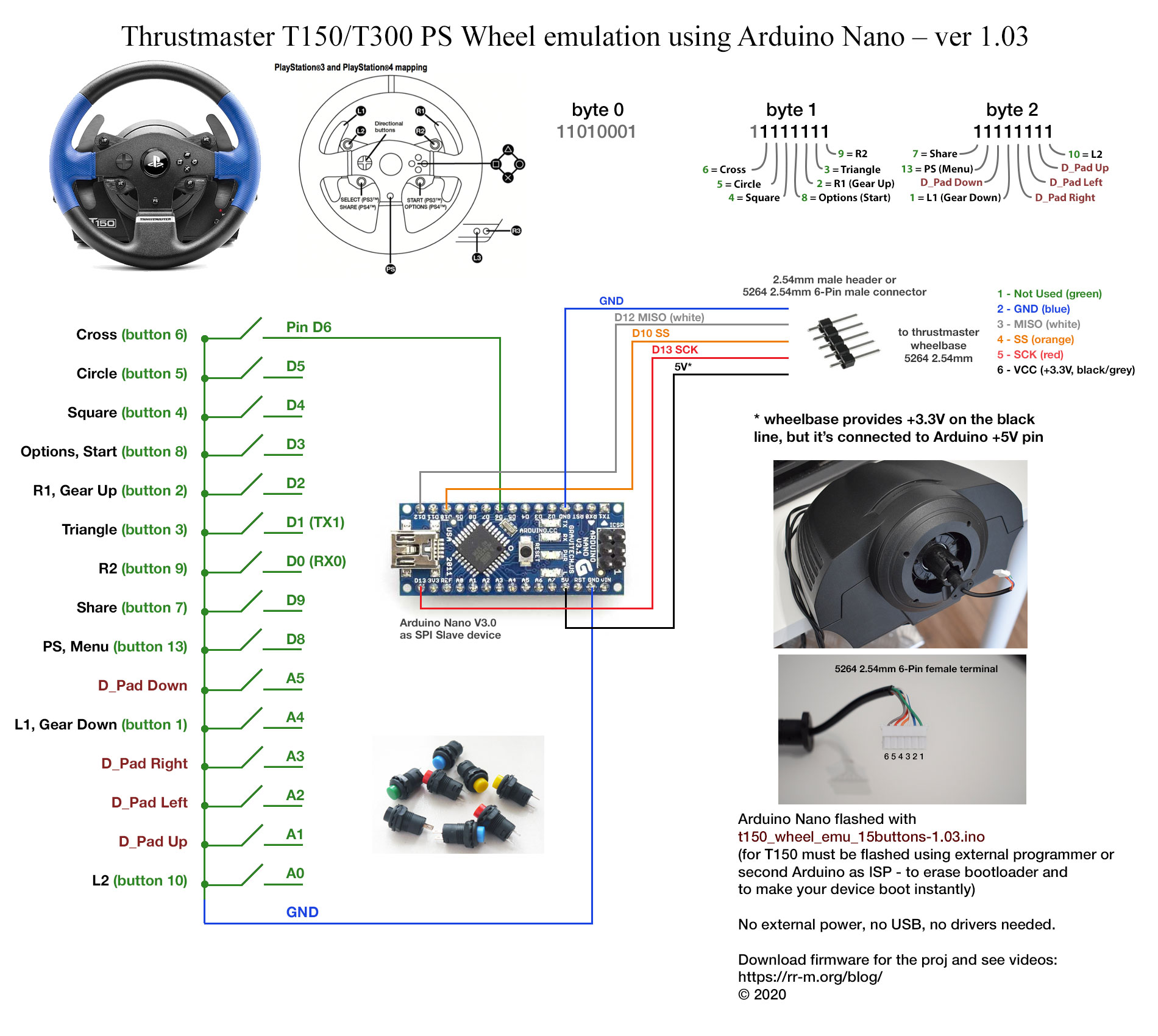 Click for hi-res version – Arduino Nano Thrustmaster T150 PS wheel emulation wiring